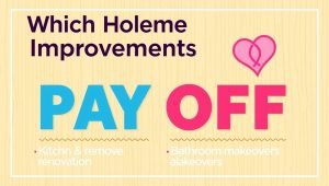 which home improvements pay off heartomenal